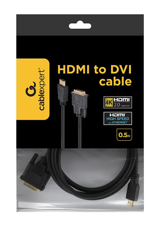 Cablexpert HDMI naar DVI adapterkabel CC-HDMI-DVI-6 - verpakking
